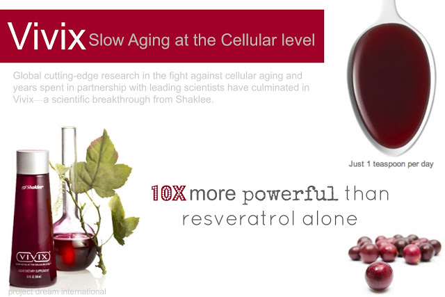 SLOW AGING WITH SHAKLEE VIVIX!
